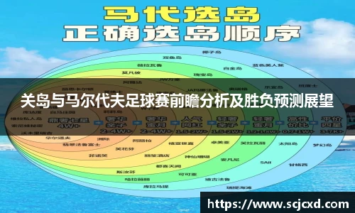 球友会